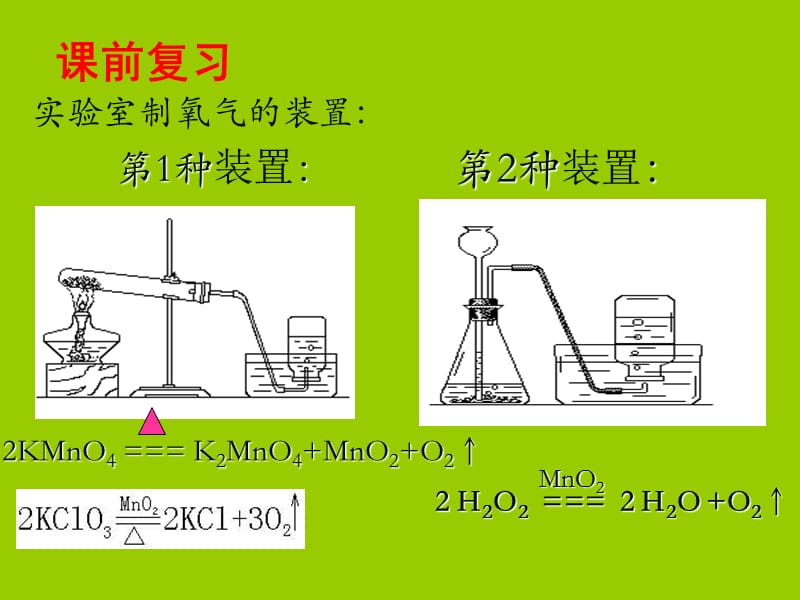 九年级化学上册_二氧化碳制取的研究ppt.ppt_第2页