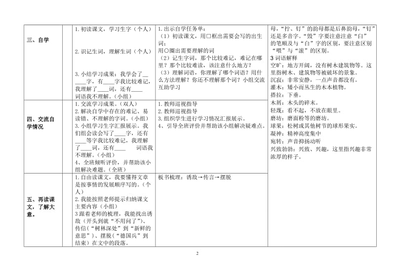 《夜莺的歌声》导学案.doc_第2页