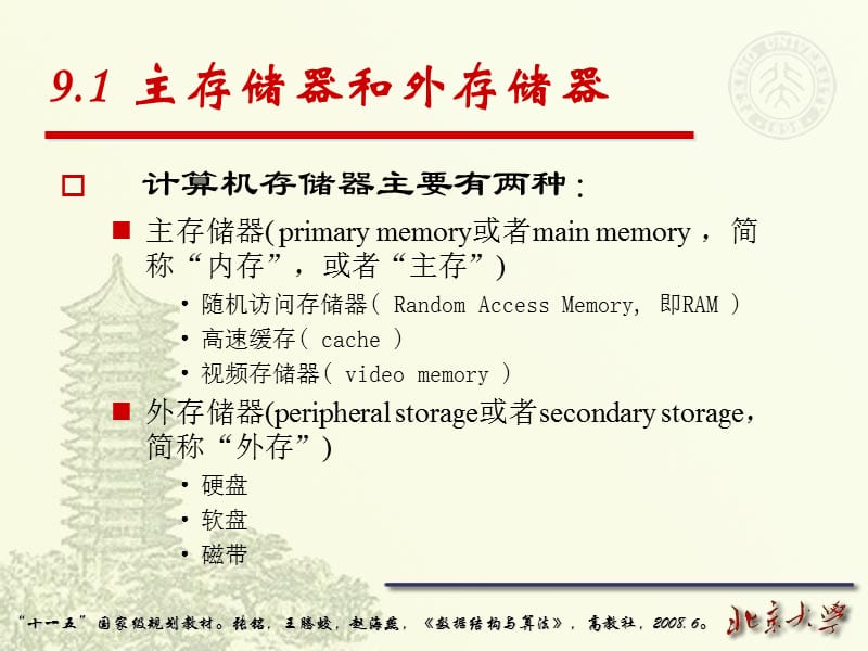 数据结构与算法第9章文件管理和外排序.ppt_第3页