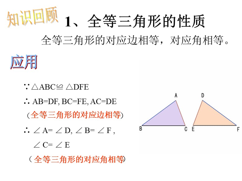 三角形全等的条件（1）的应用(1).ppt_第2页