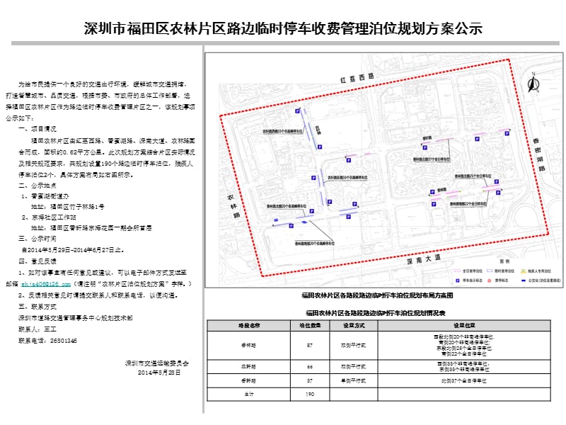 深圳市福田区农林片区路边临时停车收费管理泊位规划方案公示课件.ppt_第1页