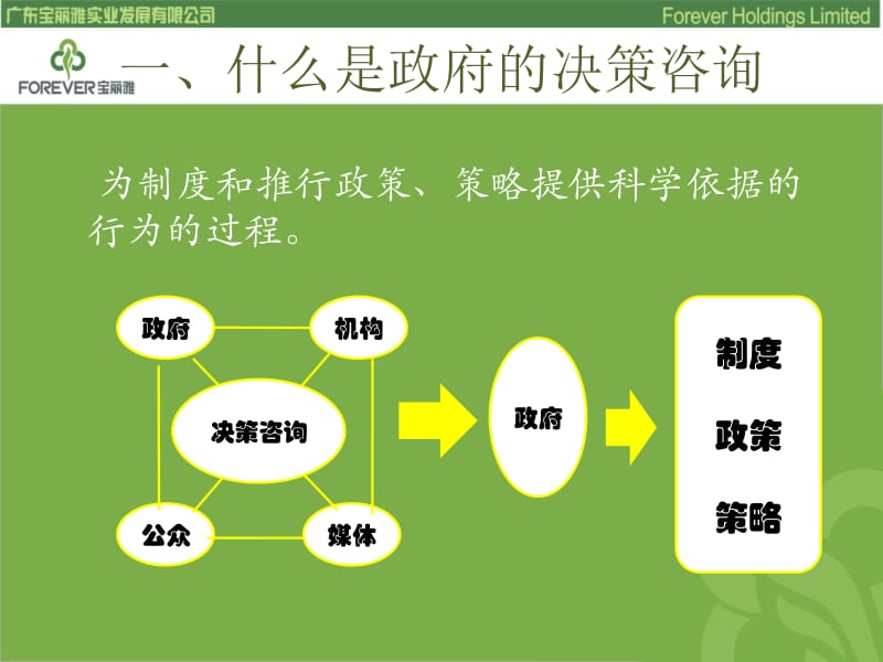 决策咨询与社会管理改革.ppt_第2页