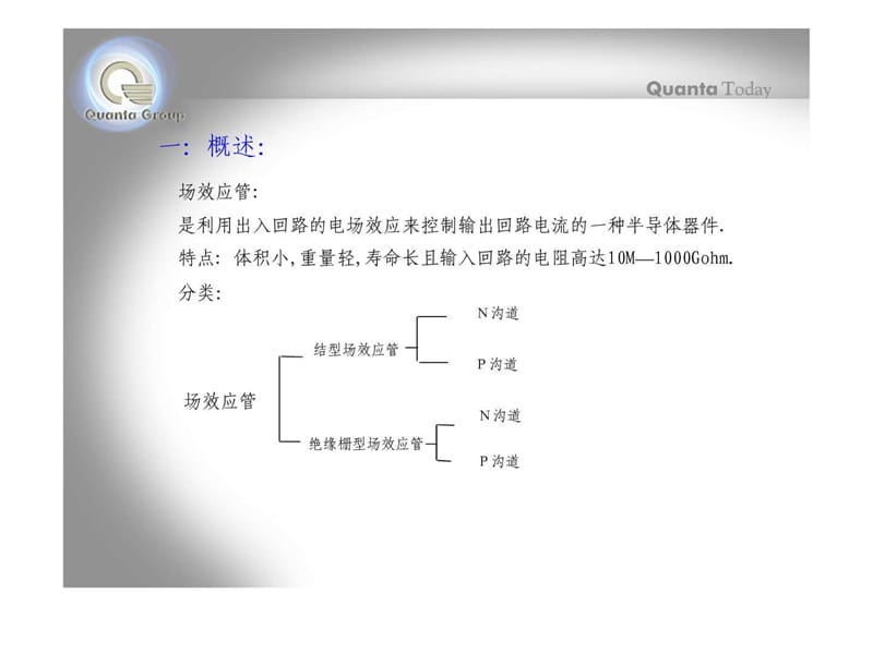 MOSFET结构,工作原理及在NOTEBOOK 中的主要应用方式0213.ppt_第2页