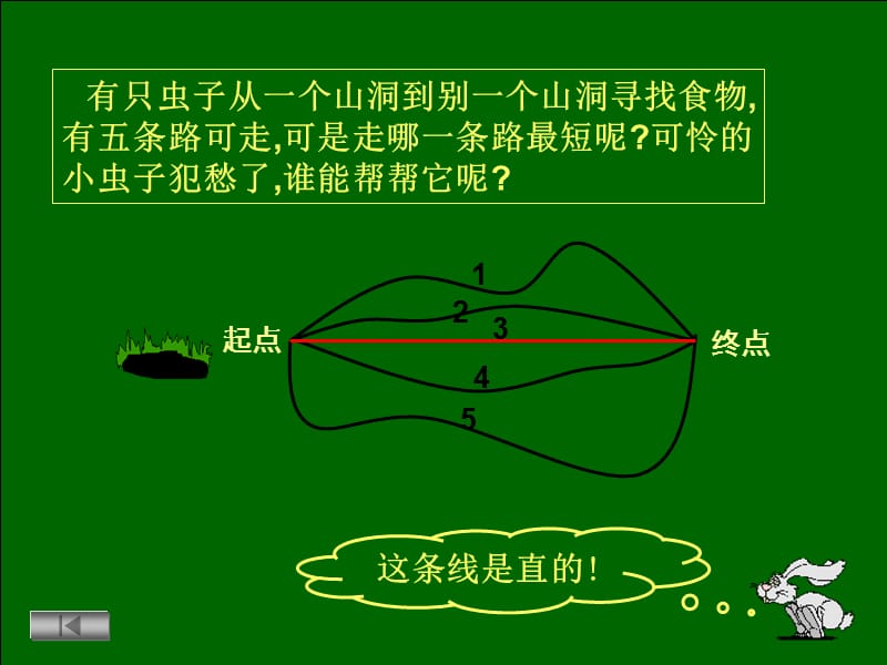 直线、射线和角精品课件[1].ppt_第2页