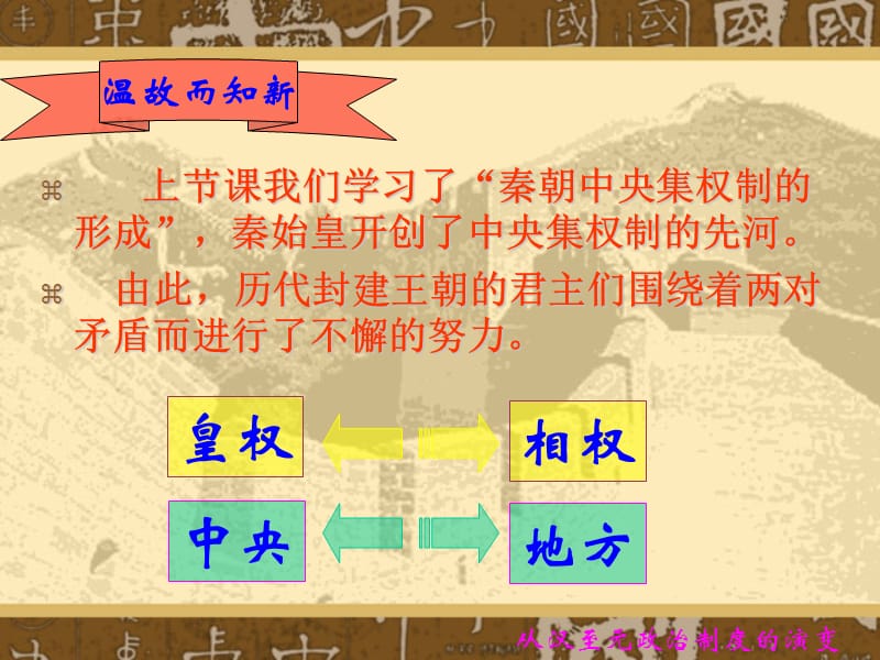 新人教版2012高一历史必修1课件：第3课从汉至元政治制度的演变.ppt_第2页