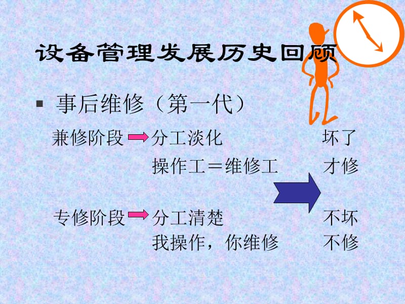 现代设备管理与日本的全员生产维修TPM.ppt_第2页