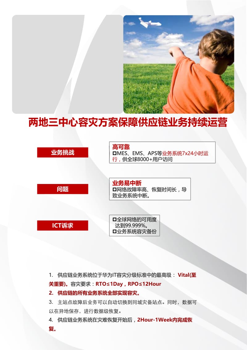 两地三中心容灾方案保障供应链业务持续运营.ppt_第1页