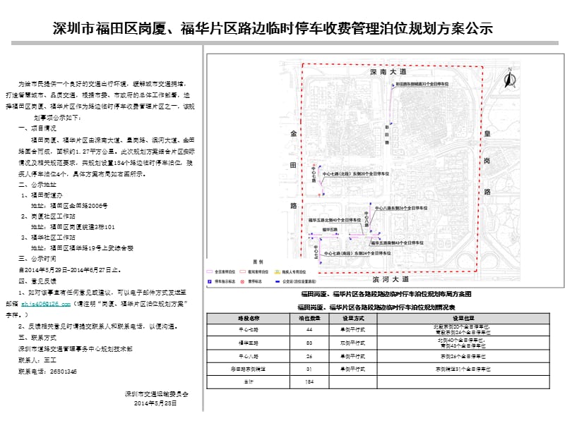 深圳市福田区岗厦福华片区路边临时停车收费管理泊位规划.ppt_第1页