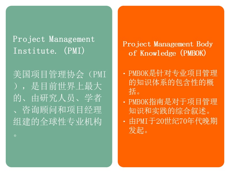 项目管理知识研讨.ppt_第3页