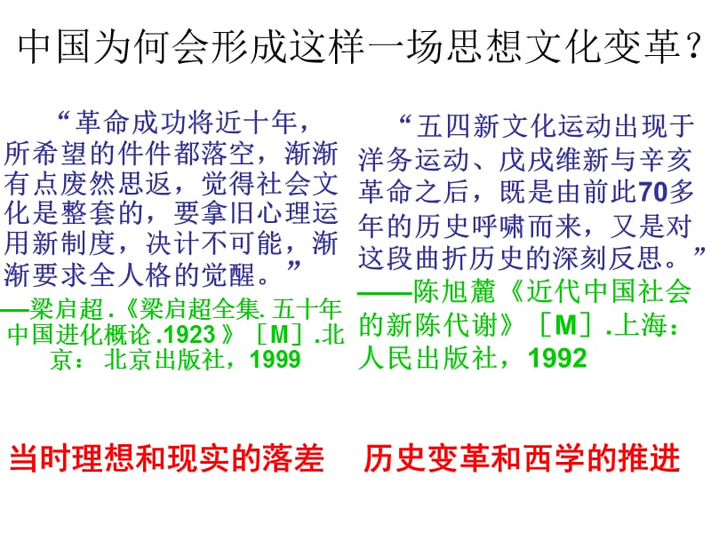 新文化运动-副本.ppt_第3页