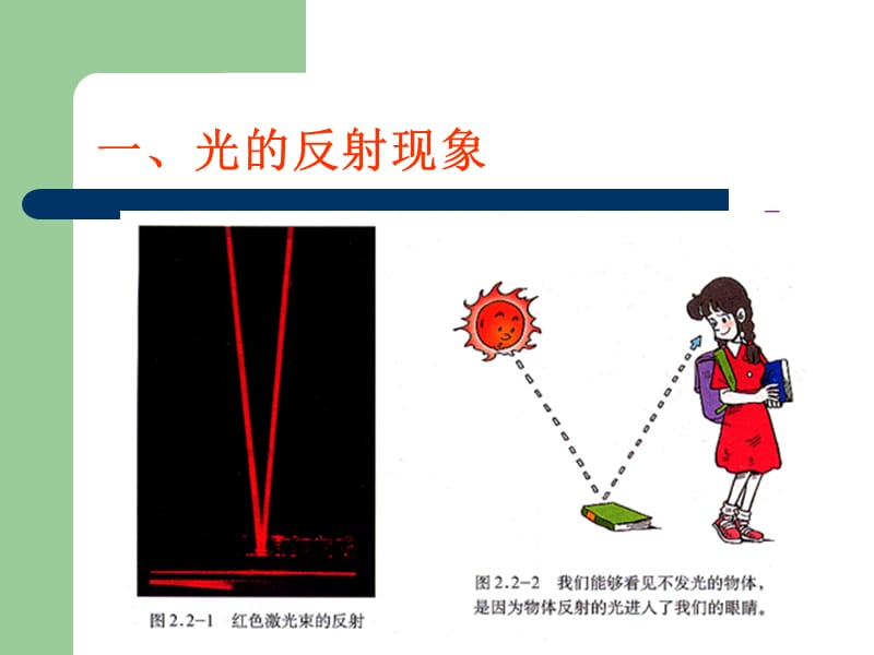 人教版《2.2光的反射》ppt课件.ppt_第3页