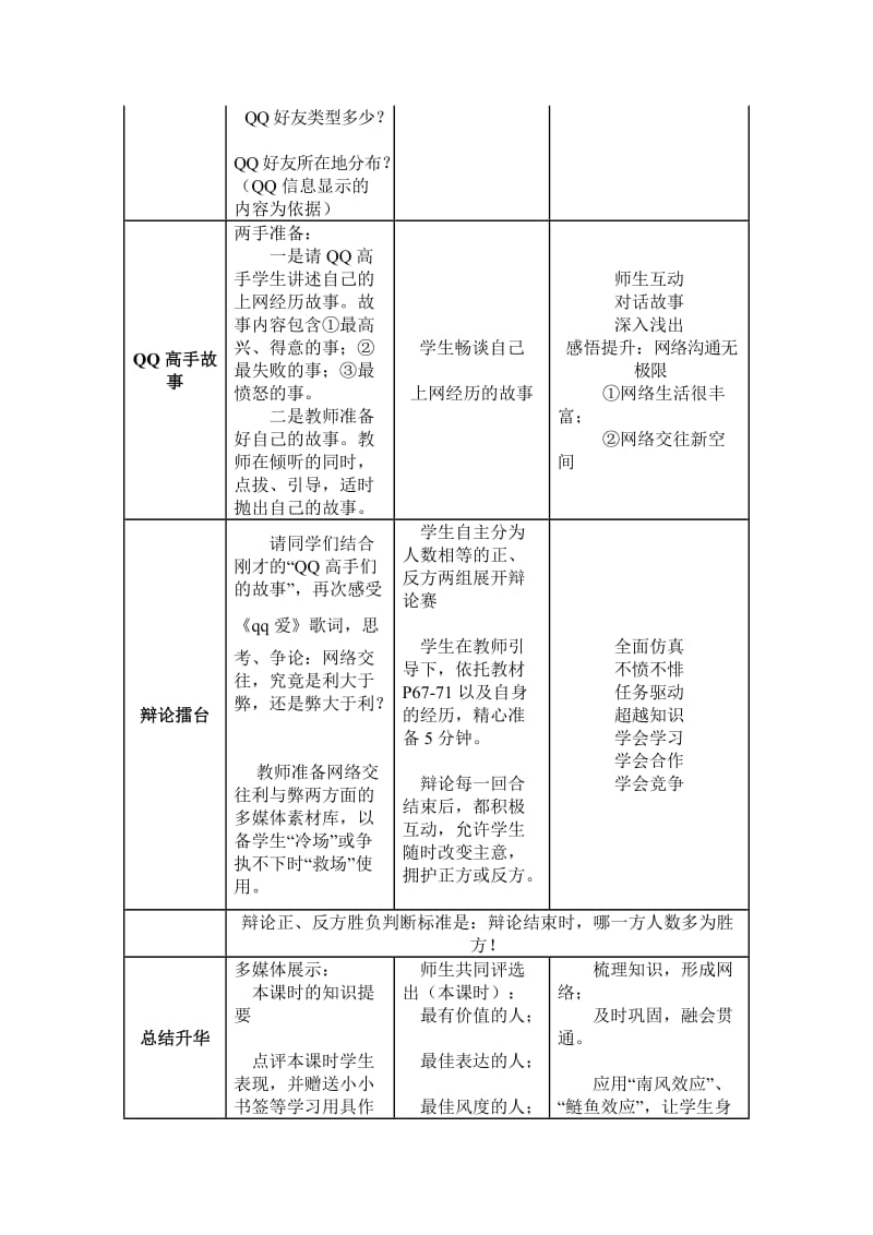 《网络交往新空间》教学设计.doc_第3页