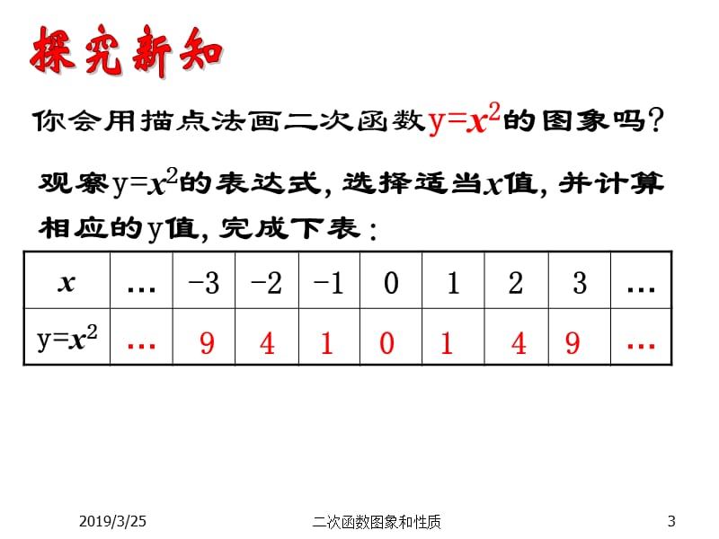 新人教版九年下--二次函数的图像与性质ppt课件.ppt_第3页