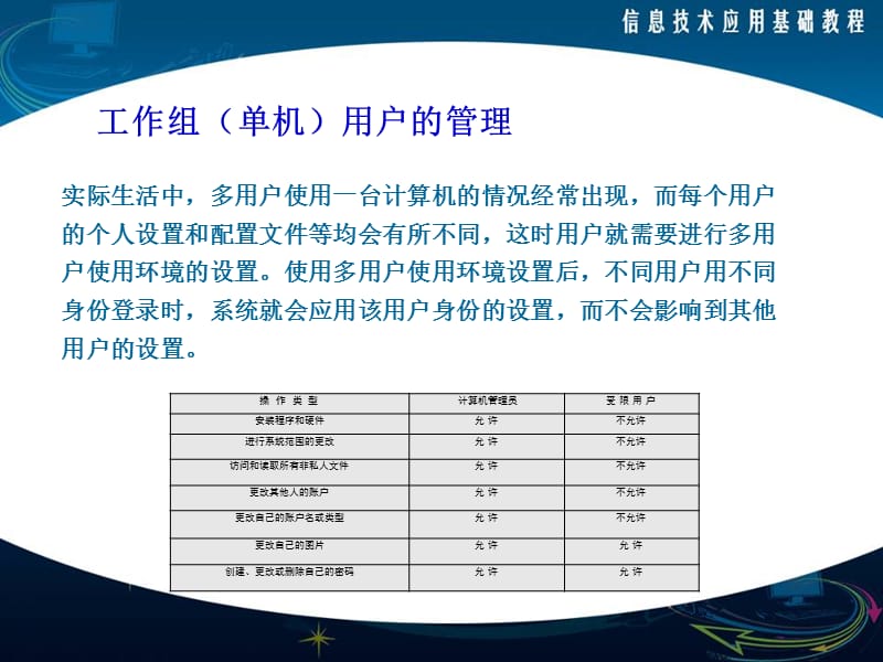 用户和组的管理.ppt_第3页