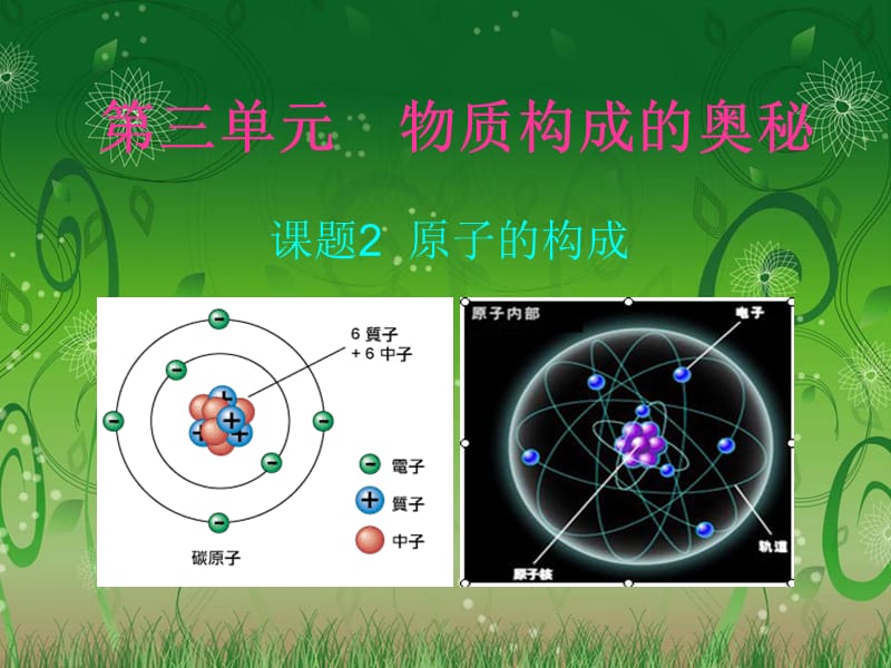 新人教版九年级化学课题2原子的结构课件.ppt_第2页