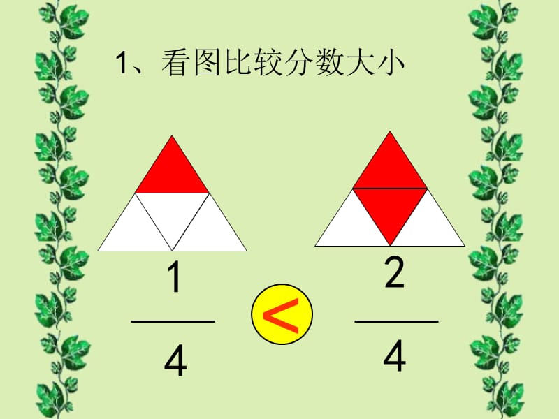 三年级数学分数的大小比较课件.ppt_第2页