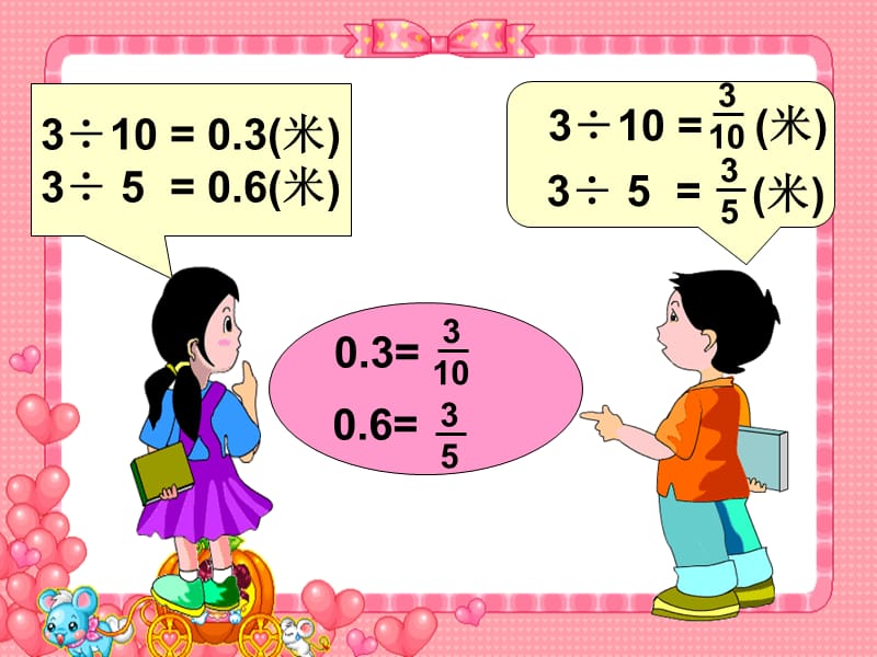 人教版新课标小学数学五年级下册《分数和小数的互化》课件.ppt_第3页