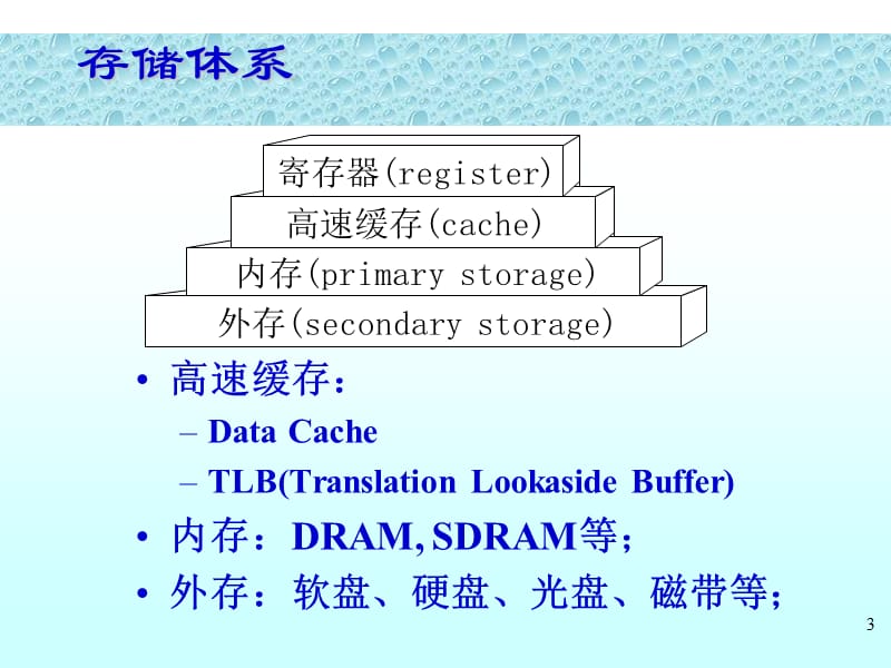 四章节存储管理上.ppt_第3页