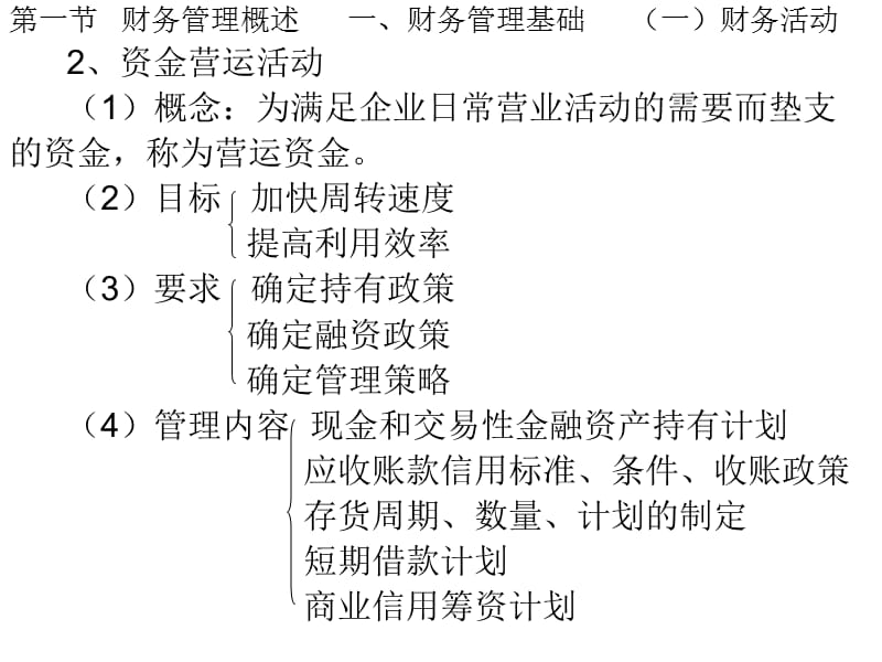 十一章财务管理基础.ppt_第3页