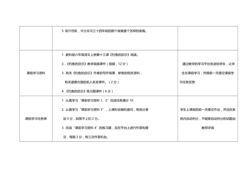 《钓鱼的启示》作业文档.doc_第2页