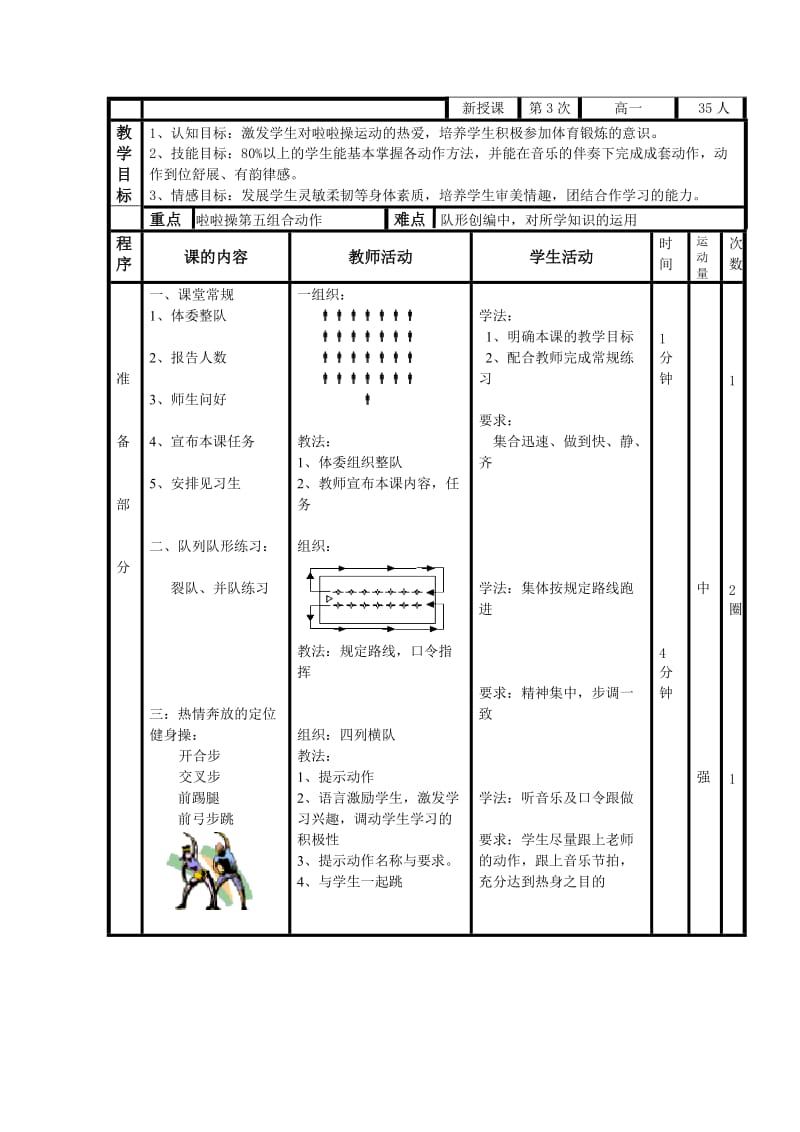 《啦啦操》课时计划.doc_第2页