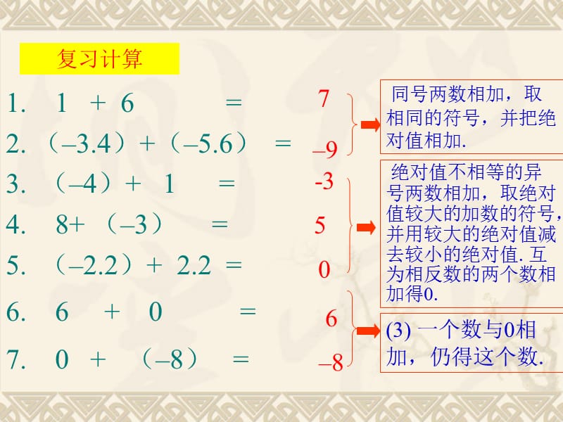 有理数的减法课件 (2).ppt_第2页