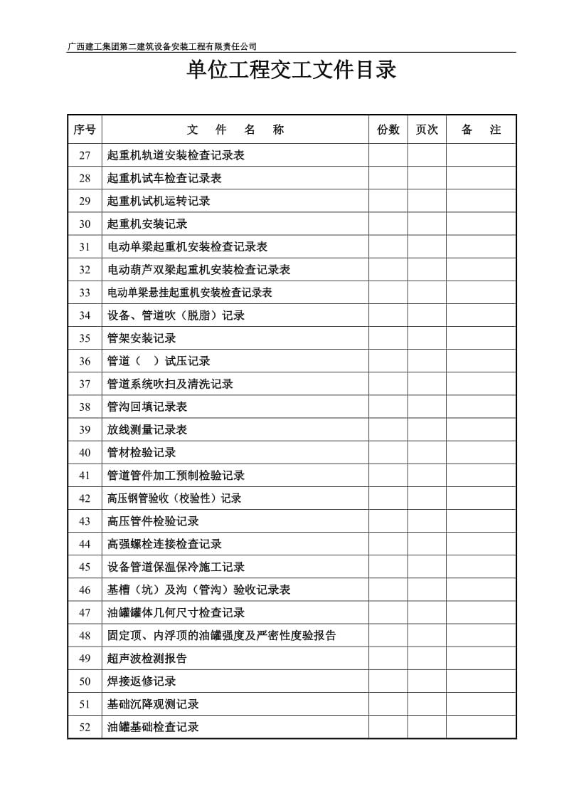 《广西建工集团第二建筑设备安装工程有限责任公司单位工程交工文件目录(2005年1月20日定稿)》.doc_第3页