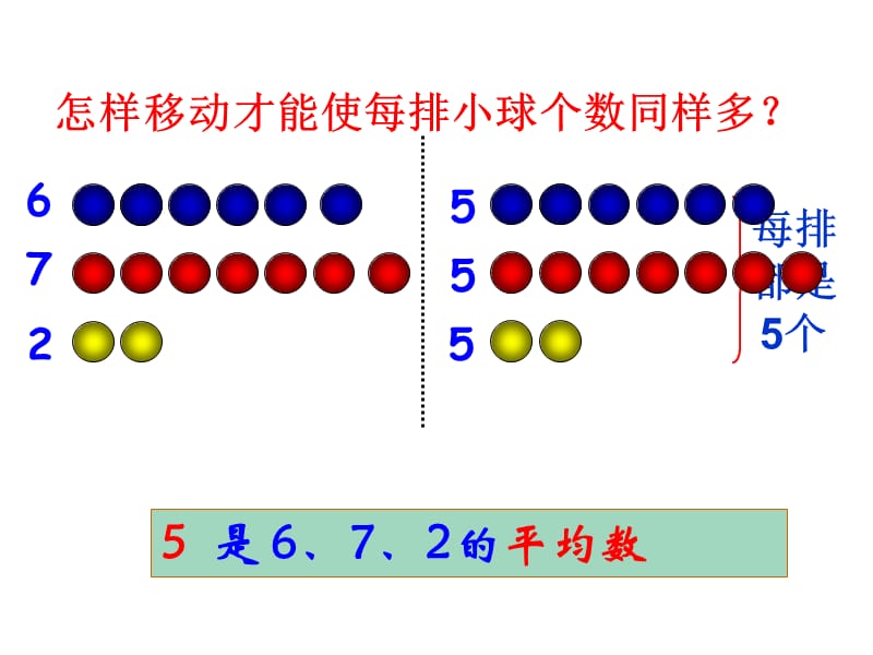 三年级《平均数》课件.ppt_第3页