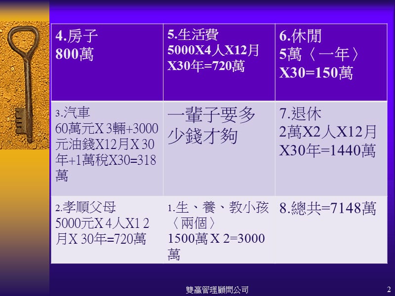 双赢管理顾问公司.ppt_第2页