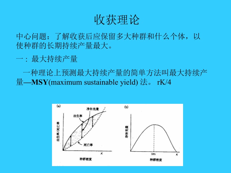 收获理论中心问题了解收获后应保留多大种群和什么个体.ppt_第1页