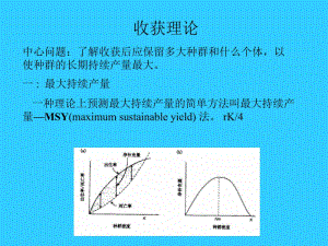 收获理论中心问题了解收获后应保留多大种群和什么个体.ppt