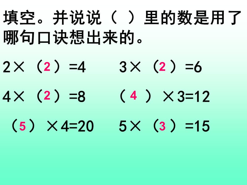 用2-6乘法口诀求商.ppt_第3页