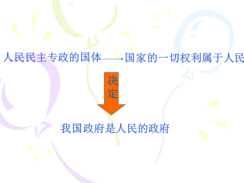 政府的职能：管理与服务(改).ppt_第1页