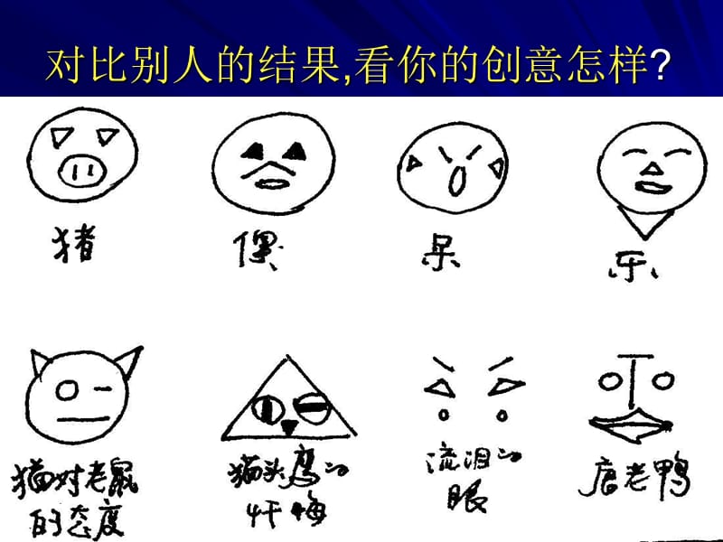 例：试一试你的思维特点.ppt_第2页