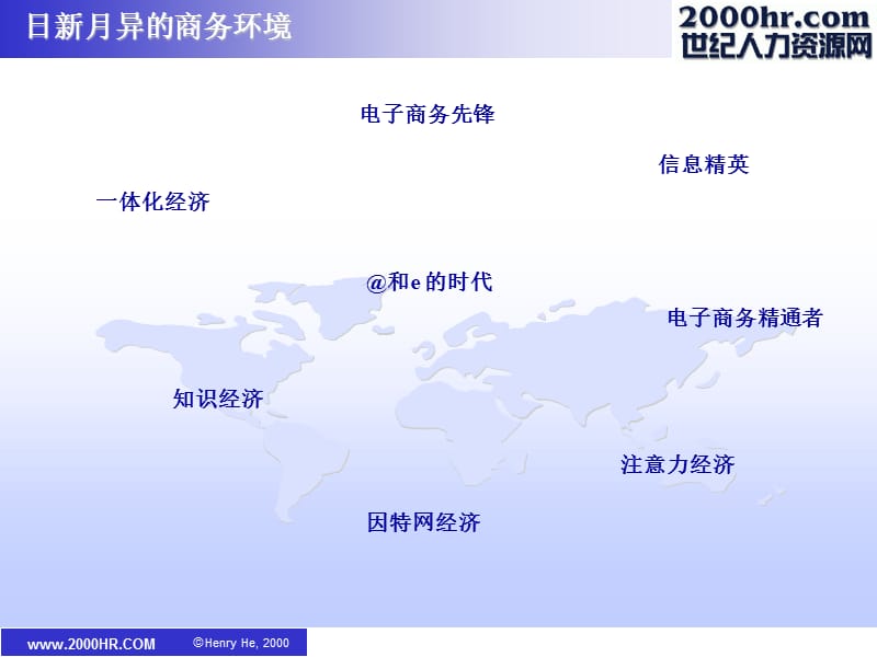 及时改变您人力资源管理体系.ppt_第3页