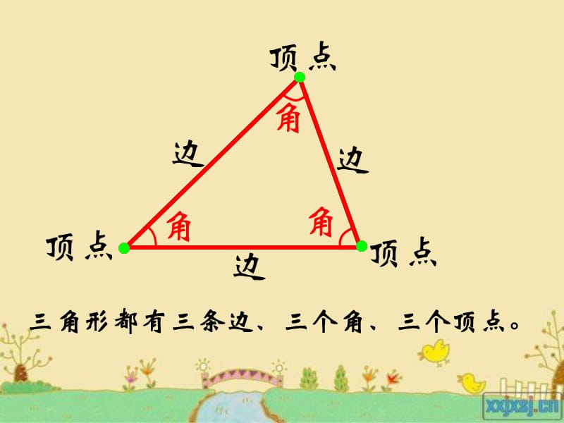 三角形的特性课件---于露露.ppt_第3页