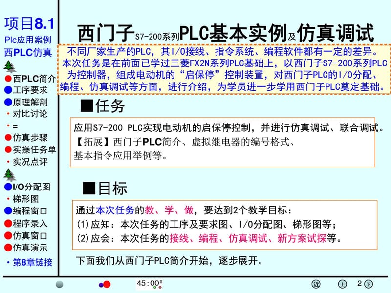 plc项目8.1【西门子S7-200系列PLC基本应用实例及仿真调....ppt.ppt_第2页