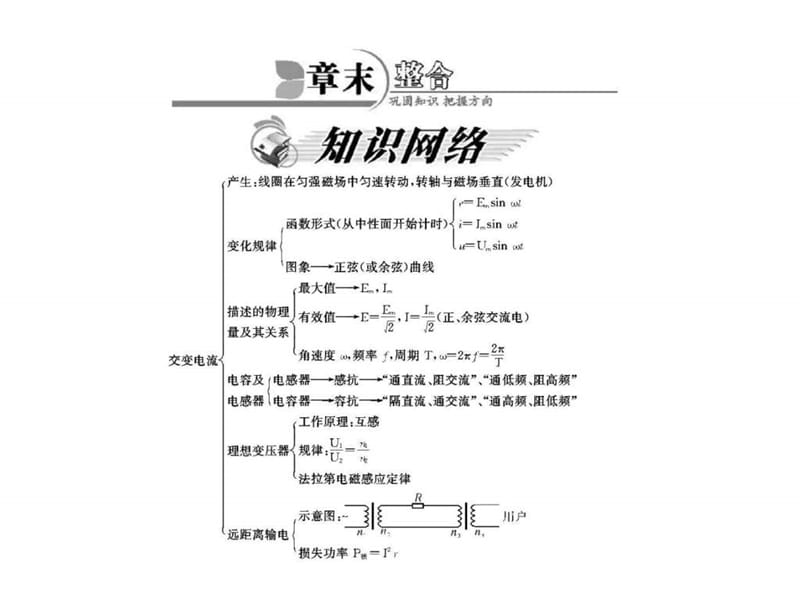 2012高二物理课件第五章 章末整合 (新人教版选修3-2)_.ppt_第1页