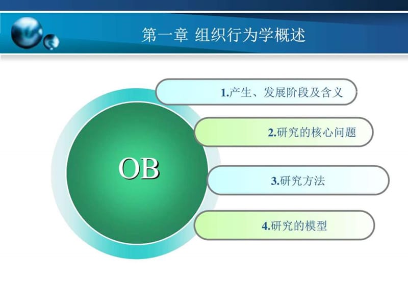 组织行为学_图文_1519501011.ppt_第2页