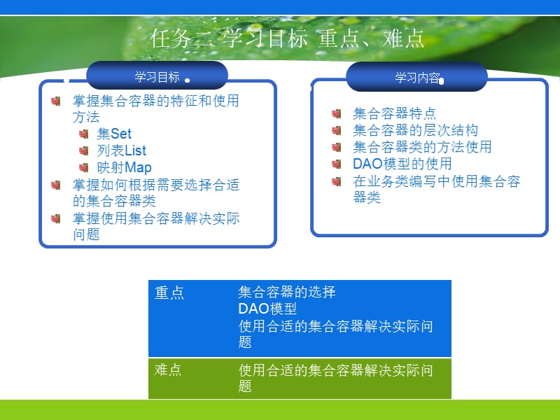 项目五出租房源信息管理任务二.ppt_第3页