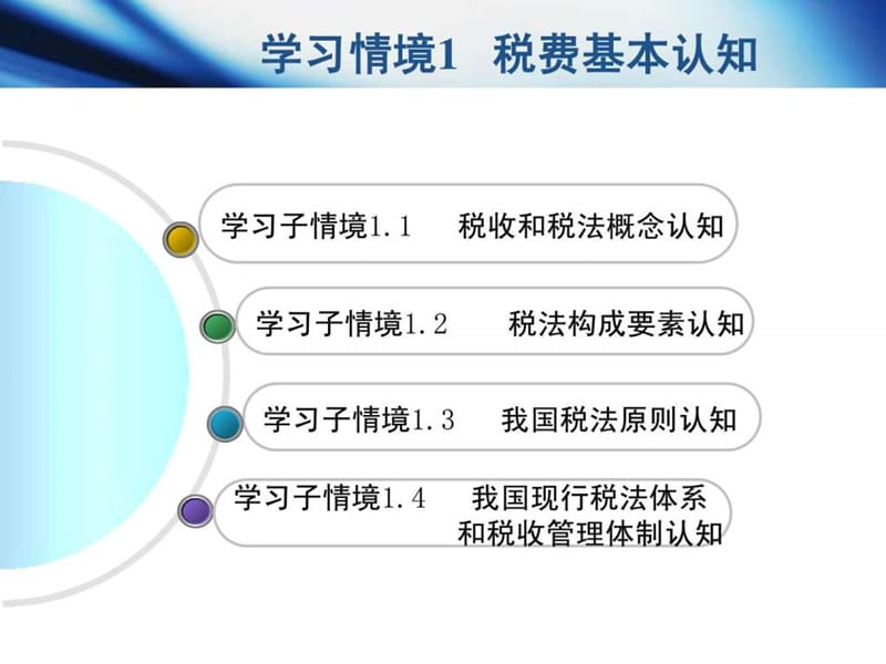 税费计算与申报.ppt.ppt_第2页