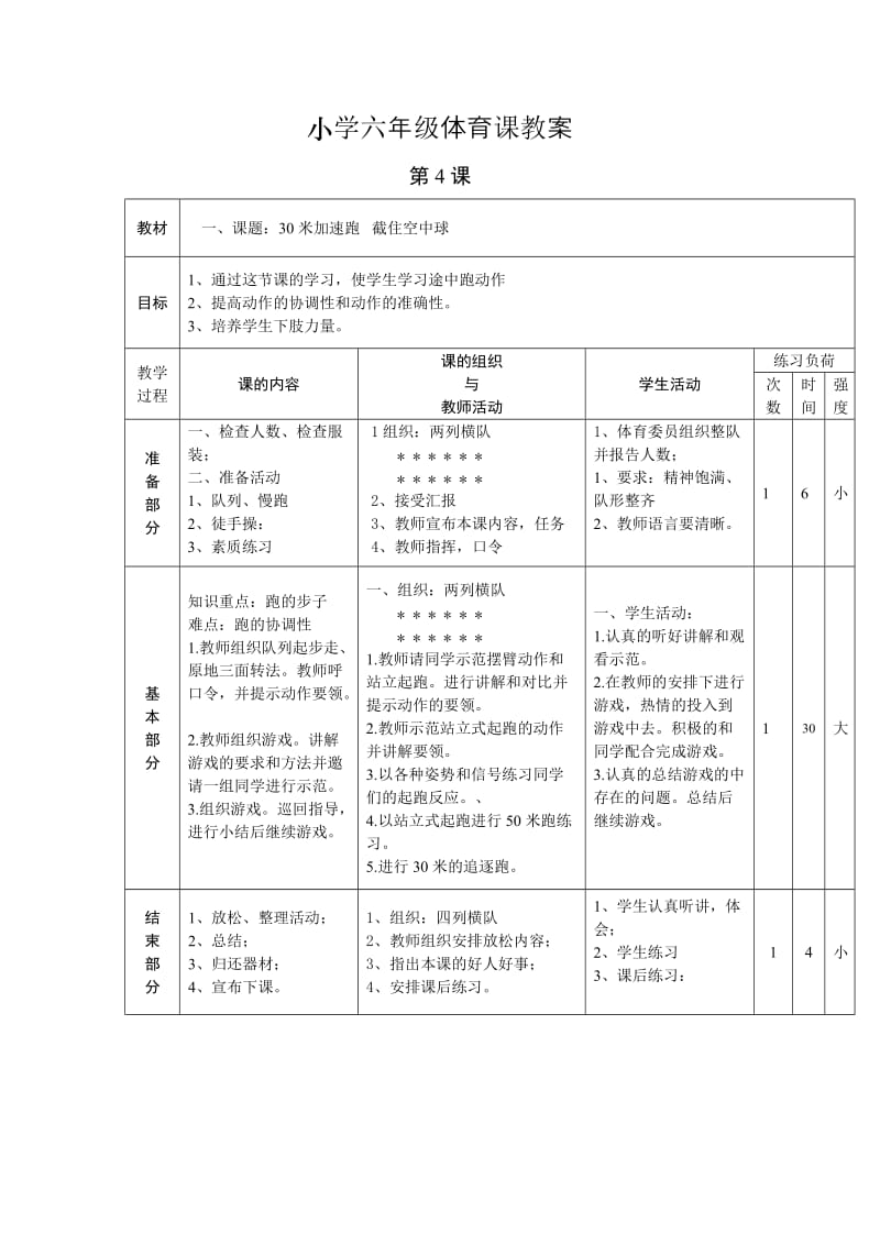 程寨小学郝钰珍体育(4).doc_第1页