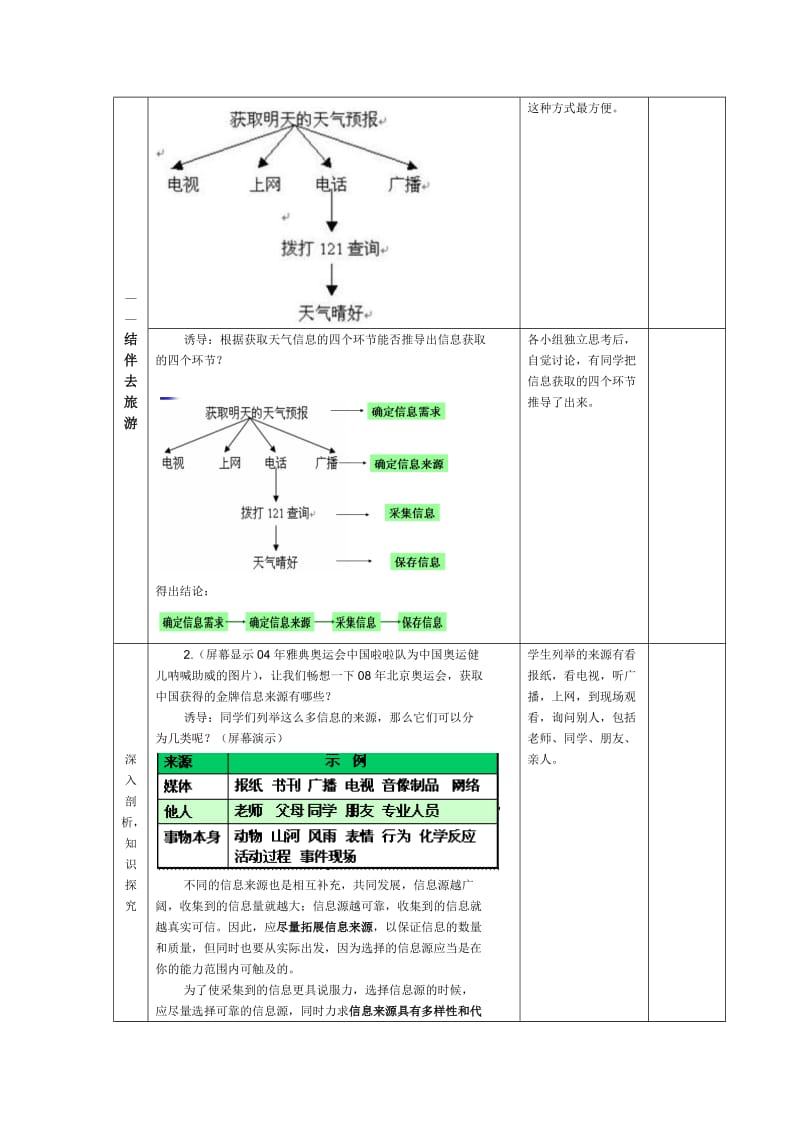 第5课获取信息的过程与方法教案.doc_第3页