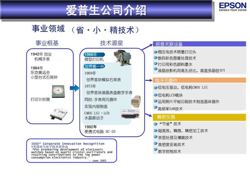 EPSON机械手介绍.ppt_第3页