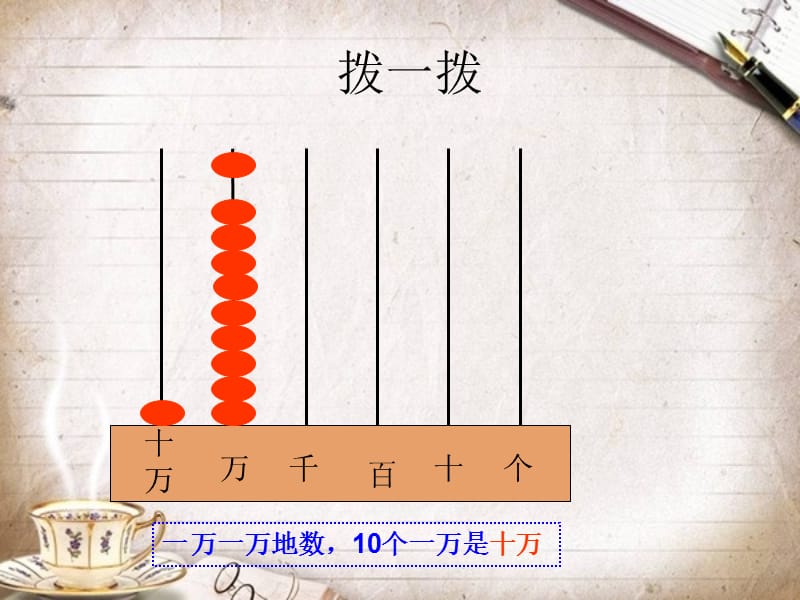 《大数的认识》第一课时_亿以内数的认识.ppt_第3页