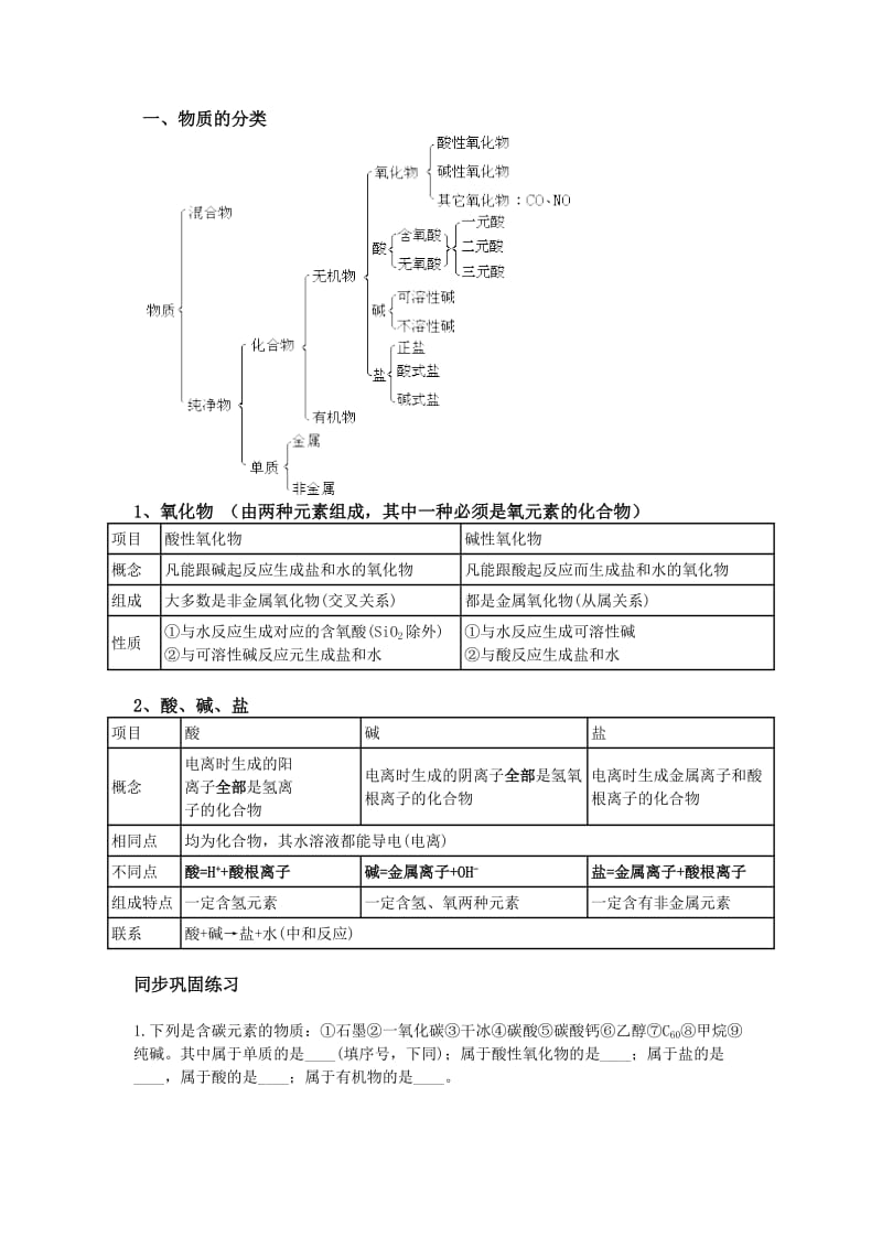 初中化学物质的分类、四种基本反应类型复习教案.doc_第1页