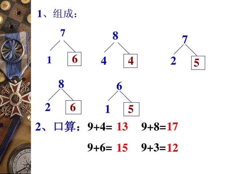 20以内的进位加法_小学一年级数学上册ppt课件-9加几课件1.ppt_第2页