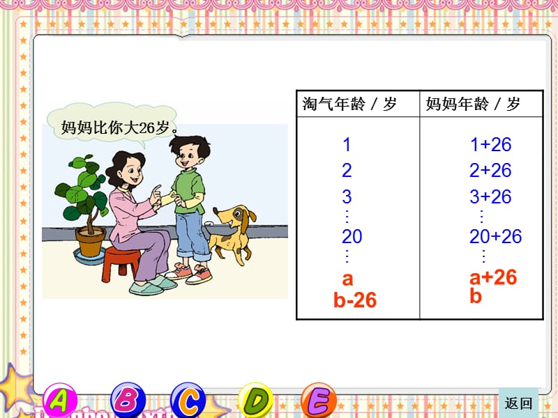 (北师大版)四年级数学课件_字母表示数4.ppt_第3页