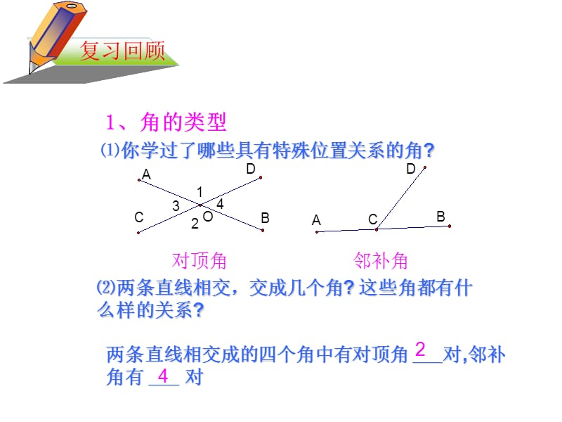 探索直线平行的条件.ppt_第2页