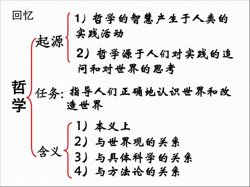 2017哲学的基本问题公开课.ppt_第2页